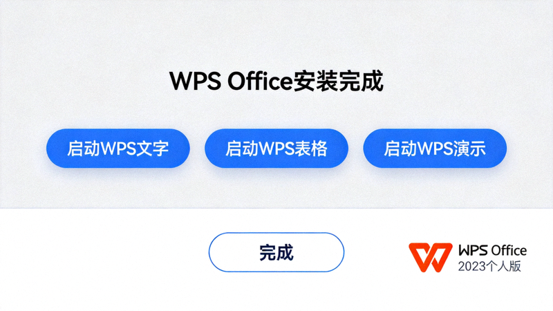 WPS Office安装完成界面截图，显示启动WPS文字、表格、演示的选项
