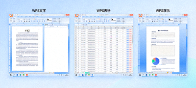 WPS Office办公软件套件文字、表格、演示三大组件界面